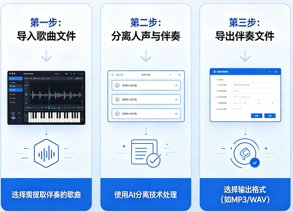 AI伴奏分离.png AI伴奏分离.png