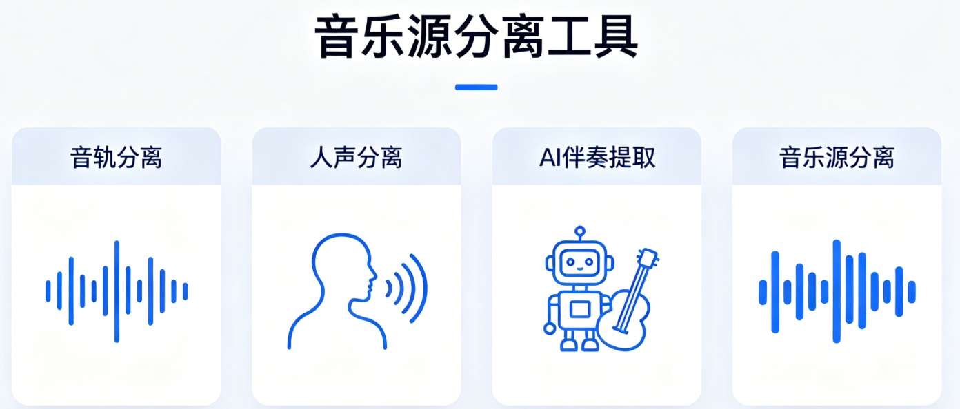 音谱分离.png 音谱分离.png