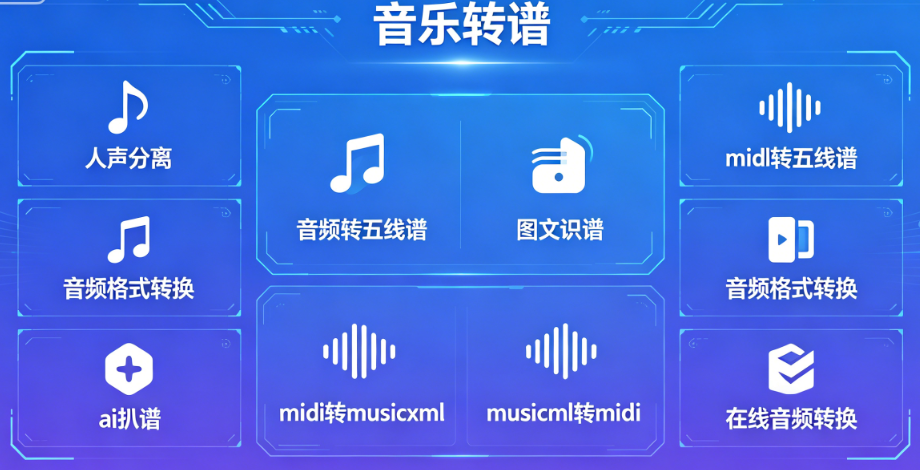 在线AI识谱工具.png 在线AI识谱工具.png